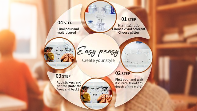 How to Make a JANCHUN Mold?