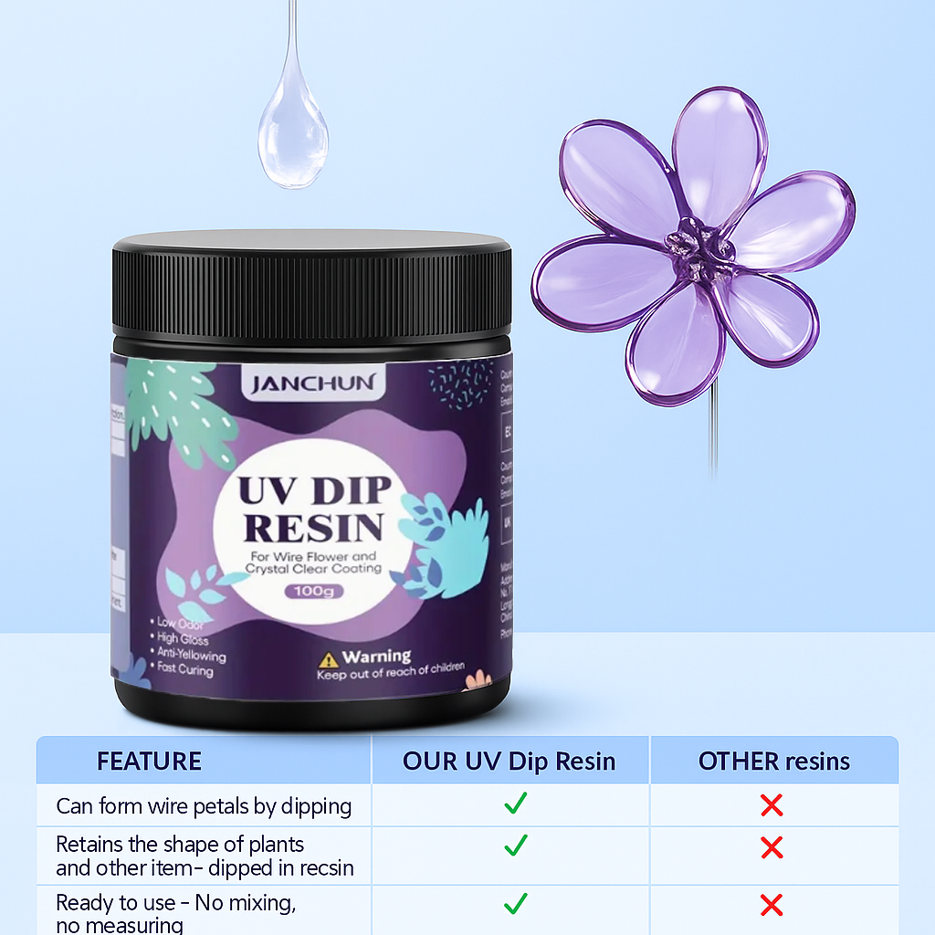 UV Dip Resin  100g
