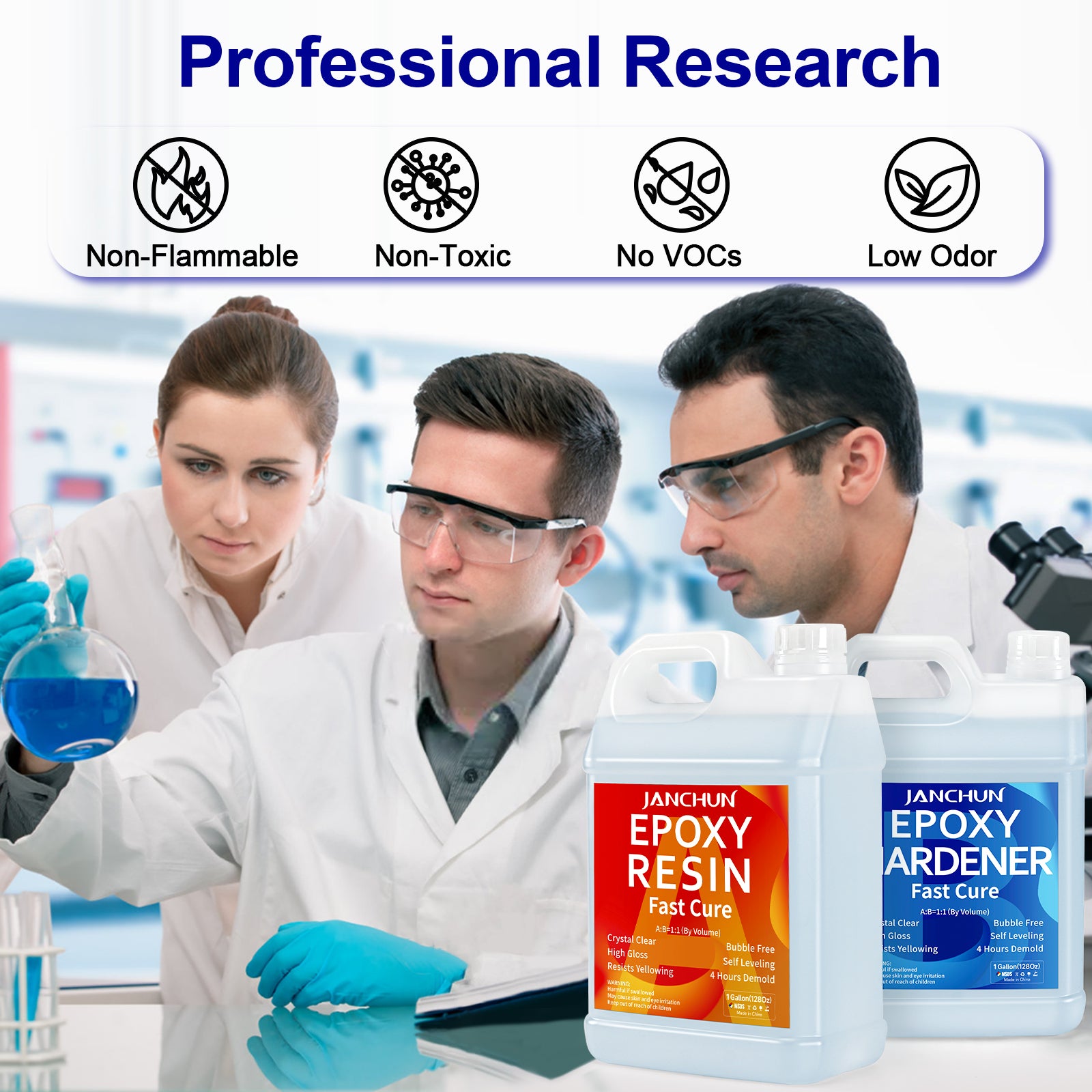 Epoxy Resin Kit 2 Gallon