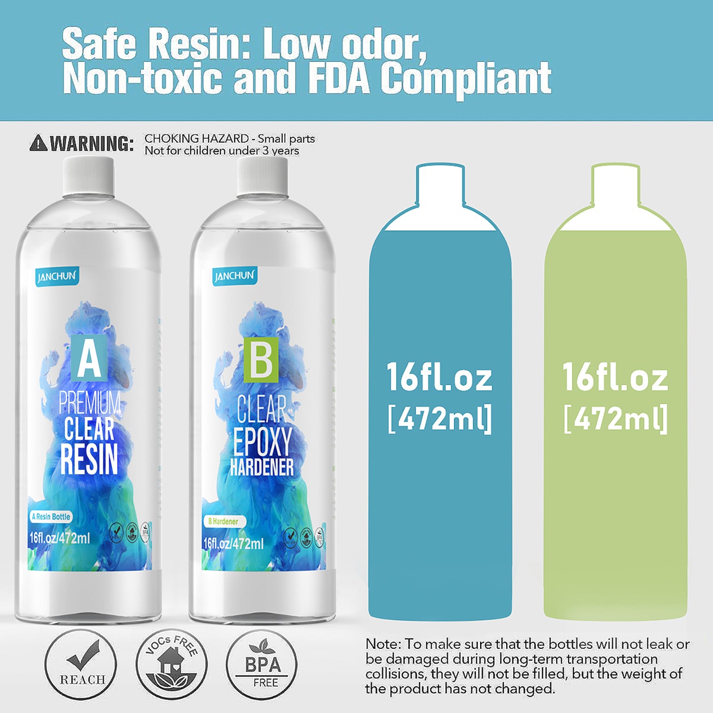 JANCHUN 32oz Premium Clear Epoxy Resin Kit Casting and Coating for Riv