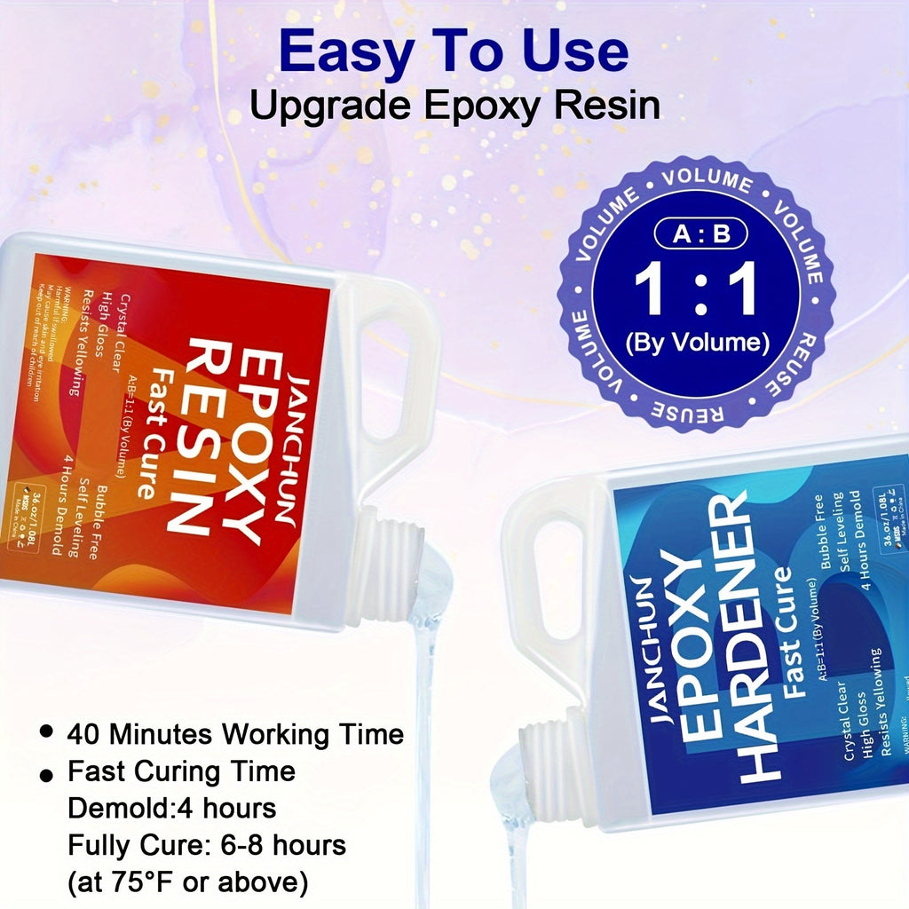 Epoxy Resin Kit 72oz