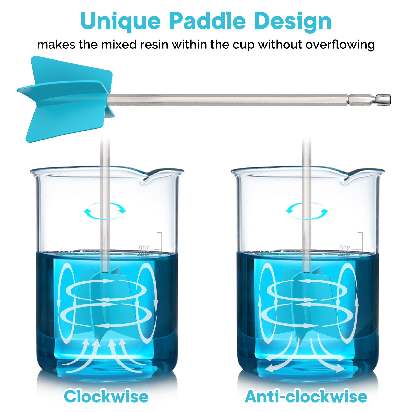 Electric Epoxy Mixer