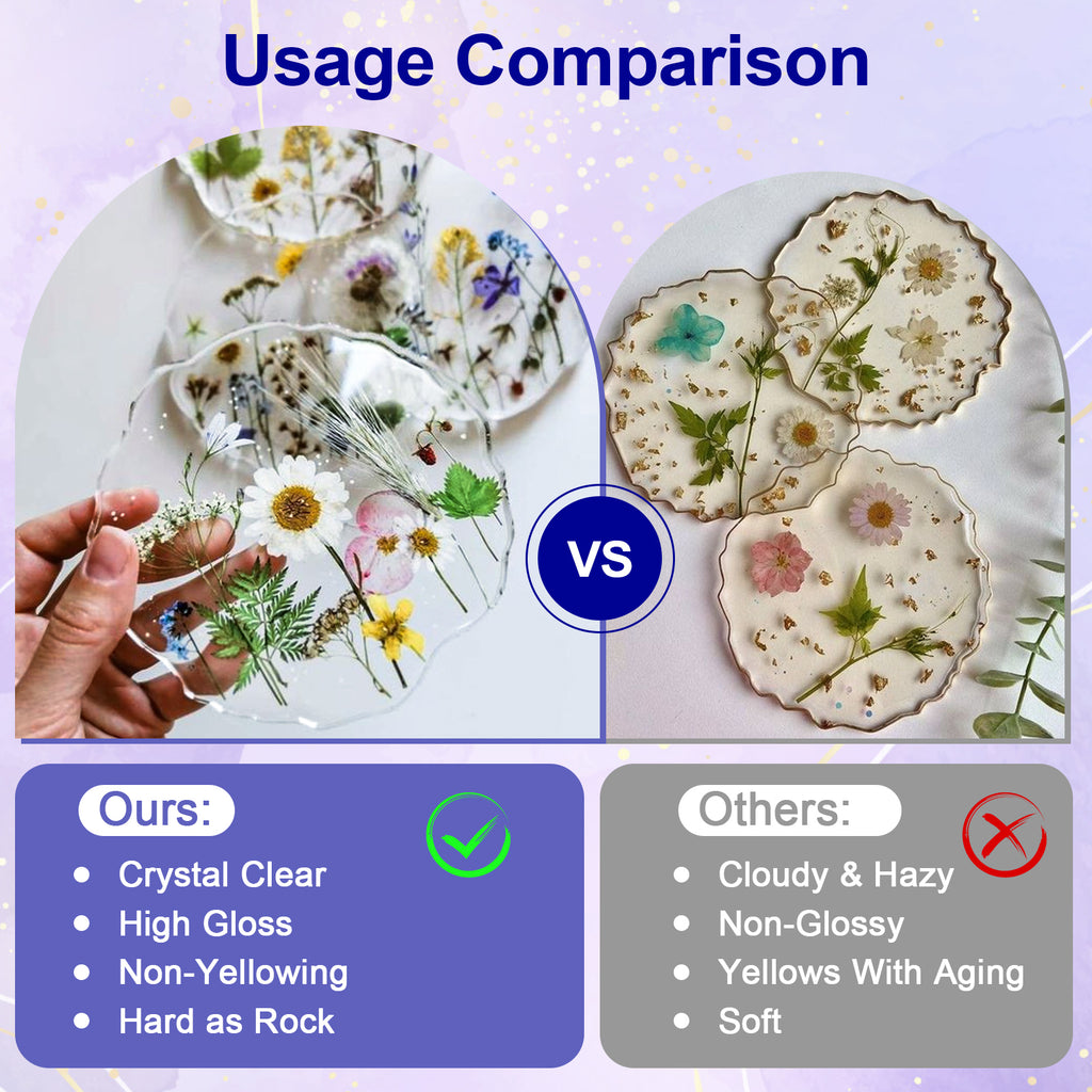 Versatile epoxy resin for jewelry making, river tables, crafts and art projects