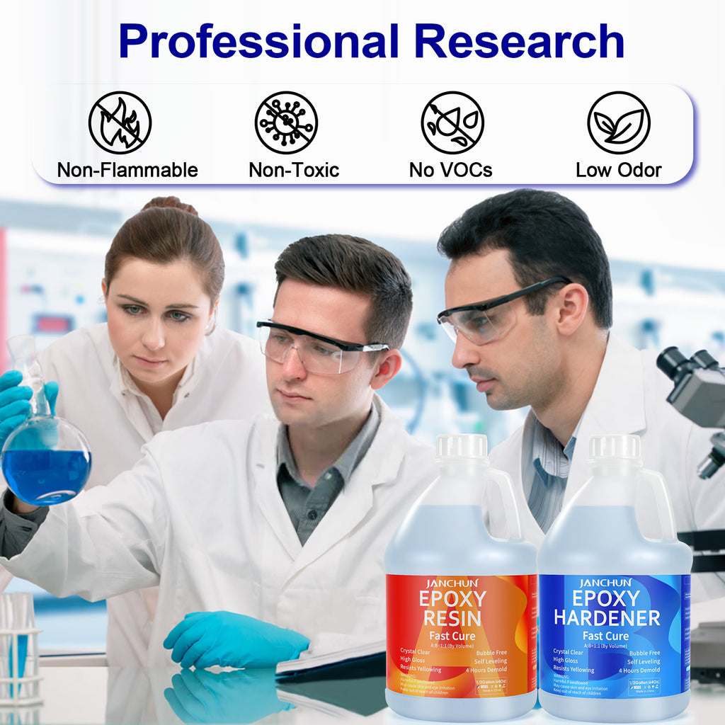 High-gloss non-yellowing epoxy formula with long-lasting clarity