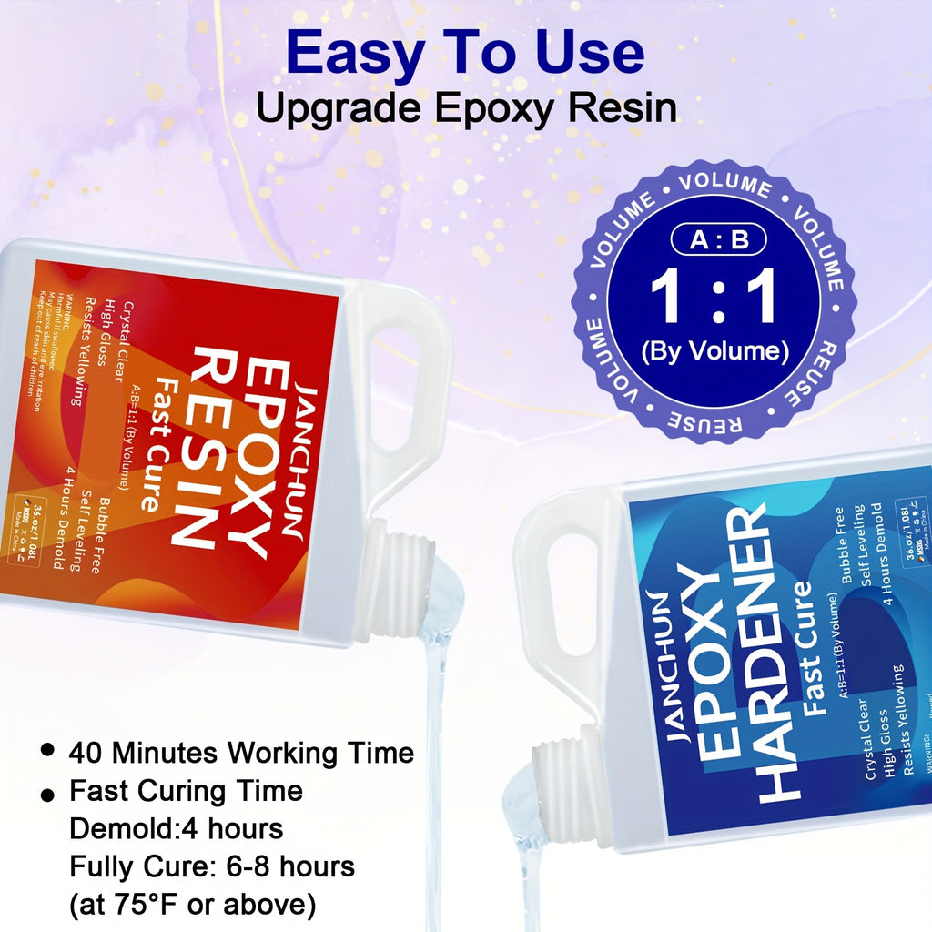 Easy to use epoxy resin kit with simple 1:1 mixing ratio instructions