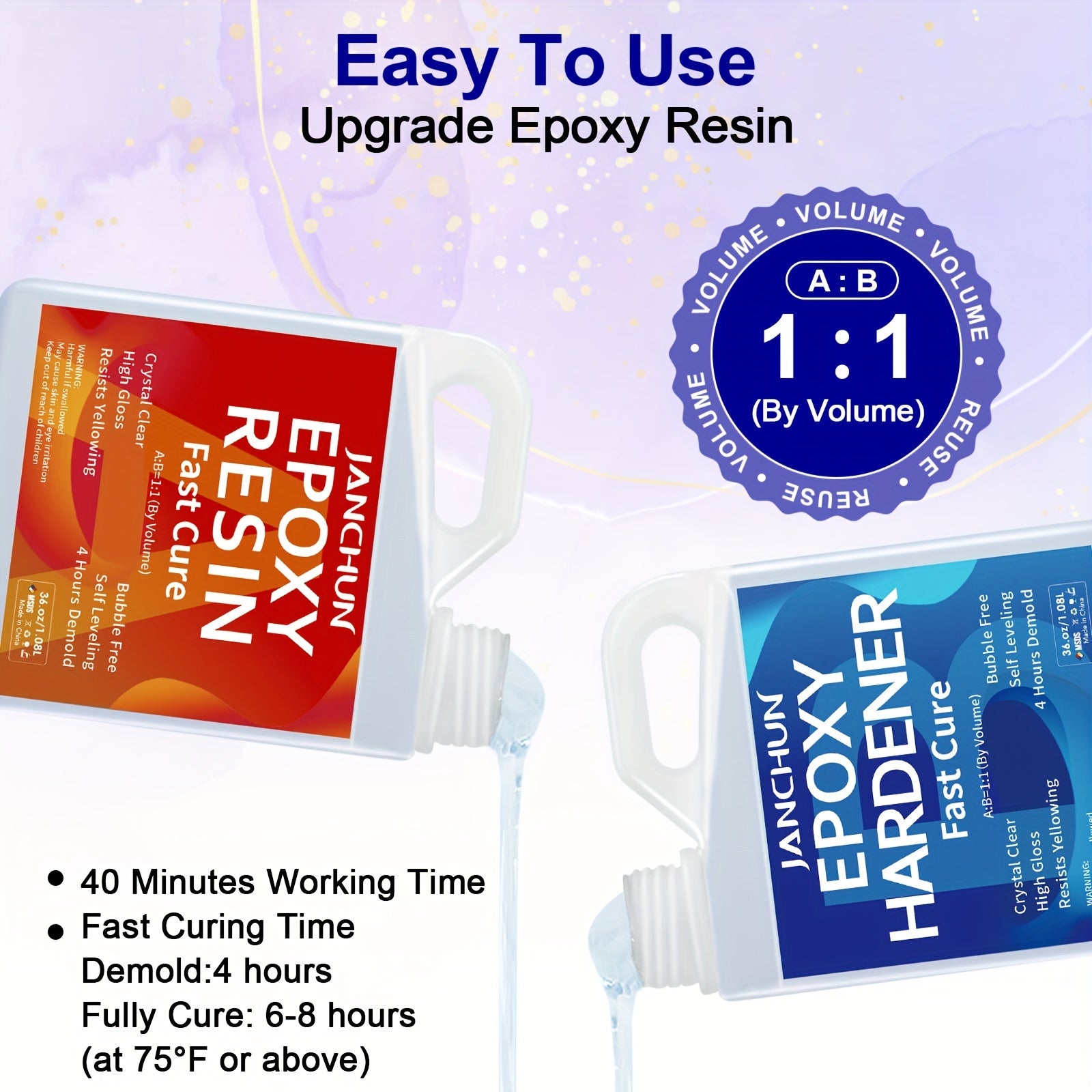 Easy to use epoxy resin kit with simple 1:1 mixing ratio instructions