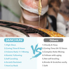 food safe, no solvents, no VOCs, non-flammable, non-hazardous, non-toxic and low fumes, resistant to yellowing from UV exposure. This art craft resin keeps your beautiful artwork and color stable and long lasting.