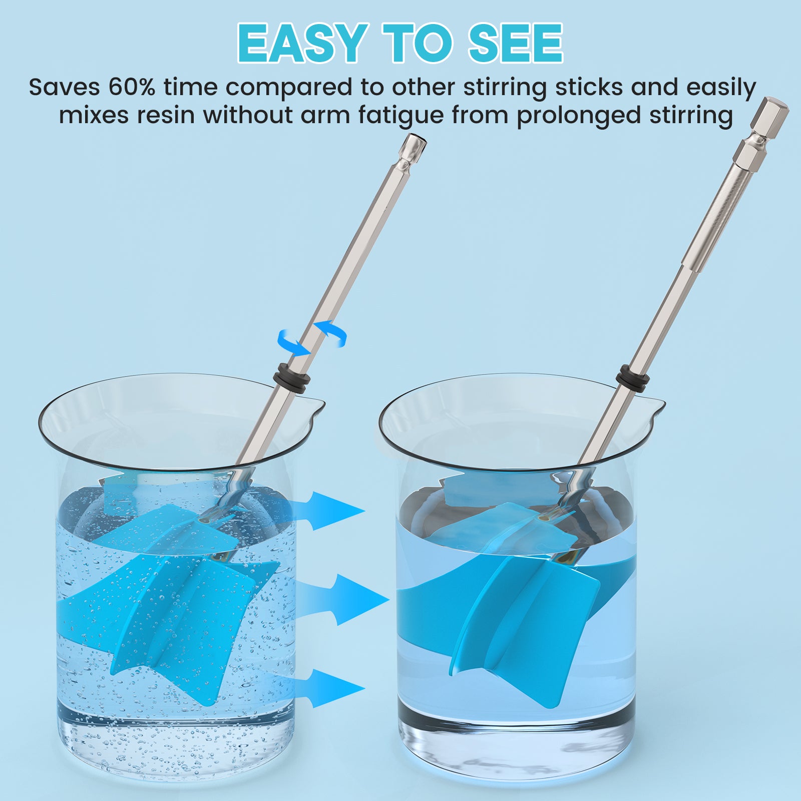  A scene of the mixer paddle being used in silicone mold making, reflecting its "multi-scenario application" feature, helping you expand your usage ideas.