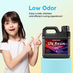Low odor UV resin safe for home crafting and jewelry