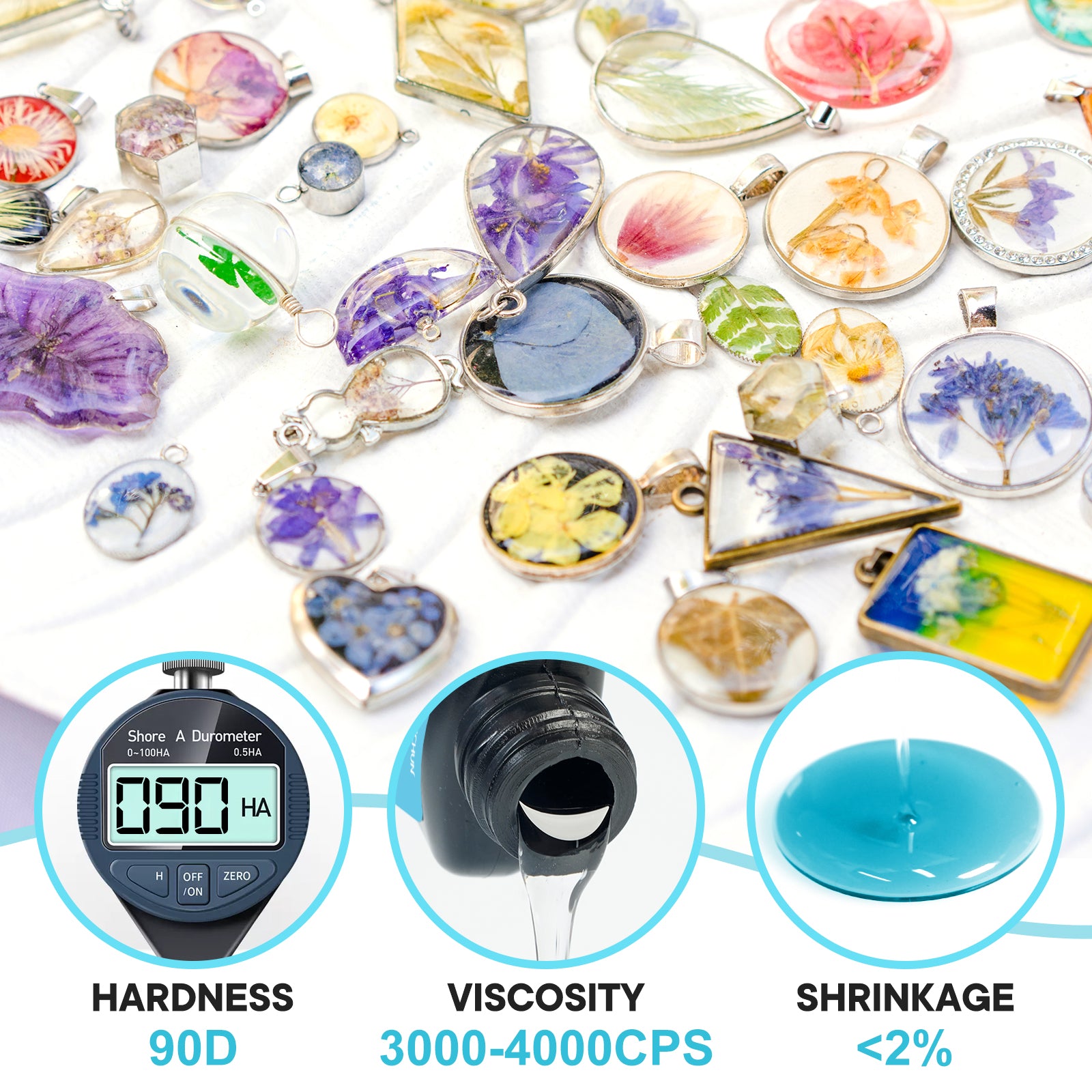 Fast curing UV resin with 1 to 3 minutes curing time under UV lamp