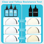 Low odor UV resin safe and easy to use for crafting and jewelry making