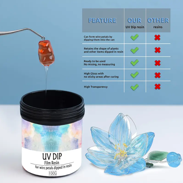 UV Dip Resin  100g