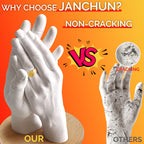 Hand Mold Powder Kit